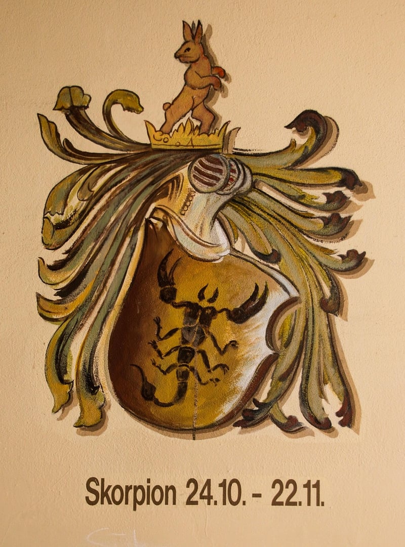 Zodiac Signs